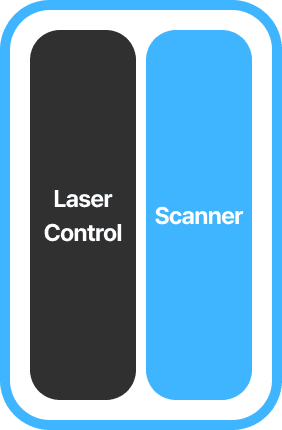 Laser Device