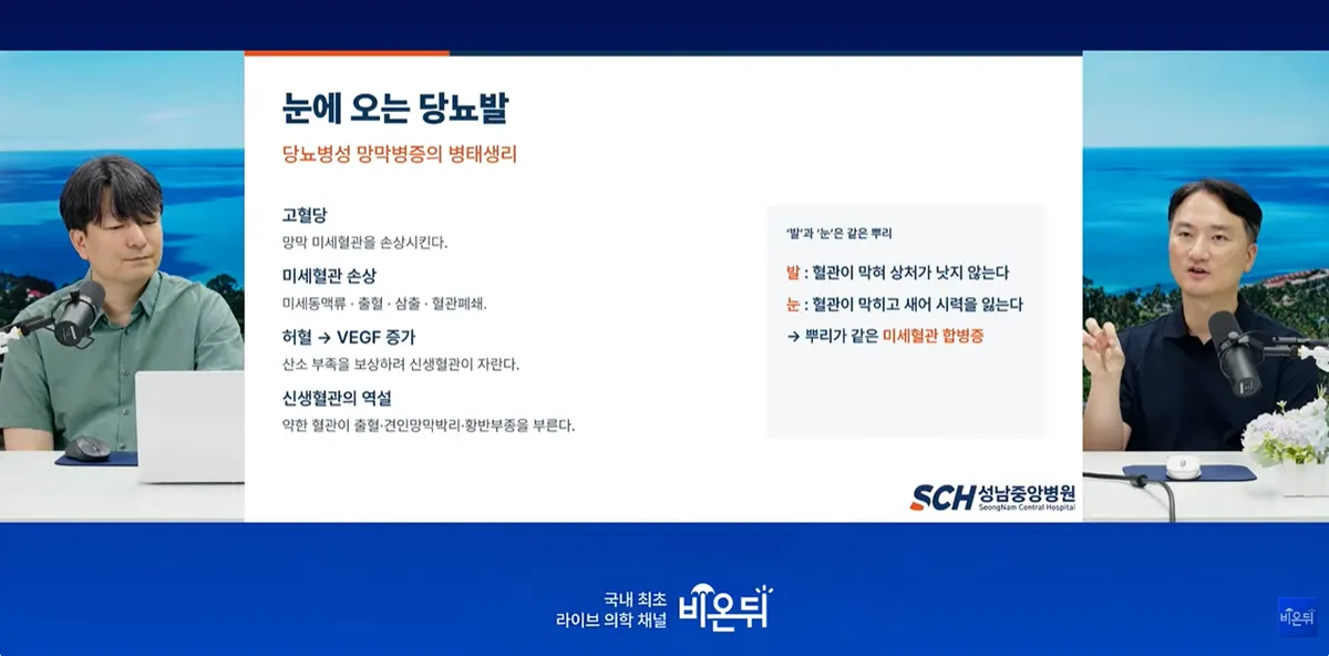 당뇨망막병증 당뇨망막병증