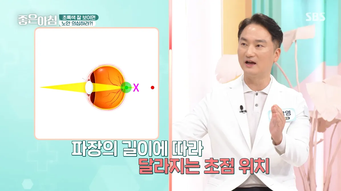 원장님 좋은아침 2 원장님 좋은아침 2