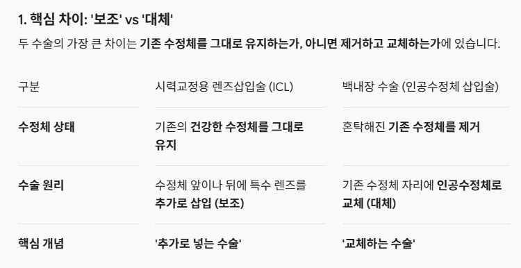 렌삽 트루앤폴스 이미지 렌삽 트루앤폴스 이미지