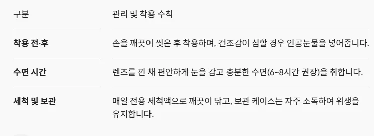 드림렌즈 표 드림렌즈 표