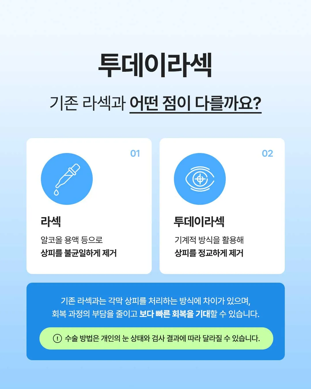 투데이라섹_03 투데이라섹_03