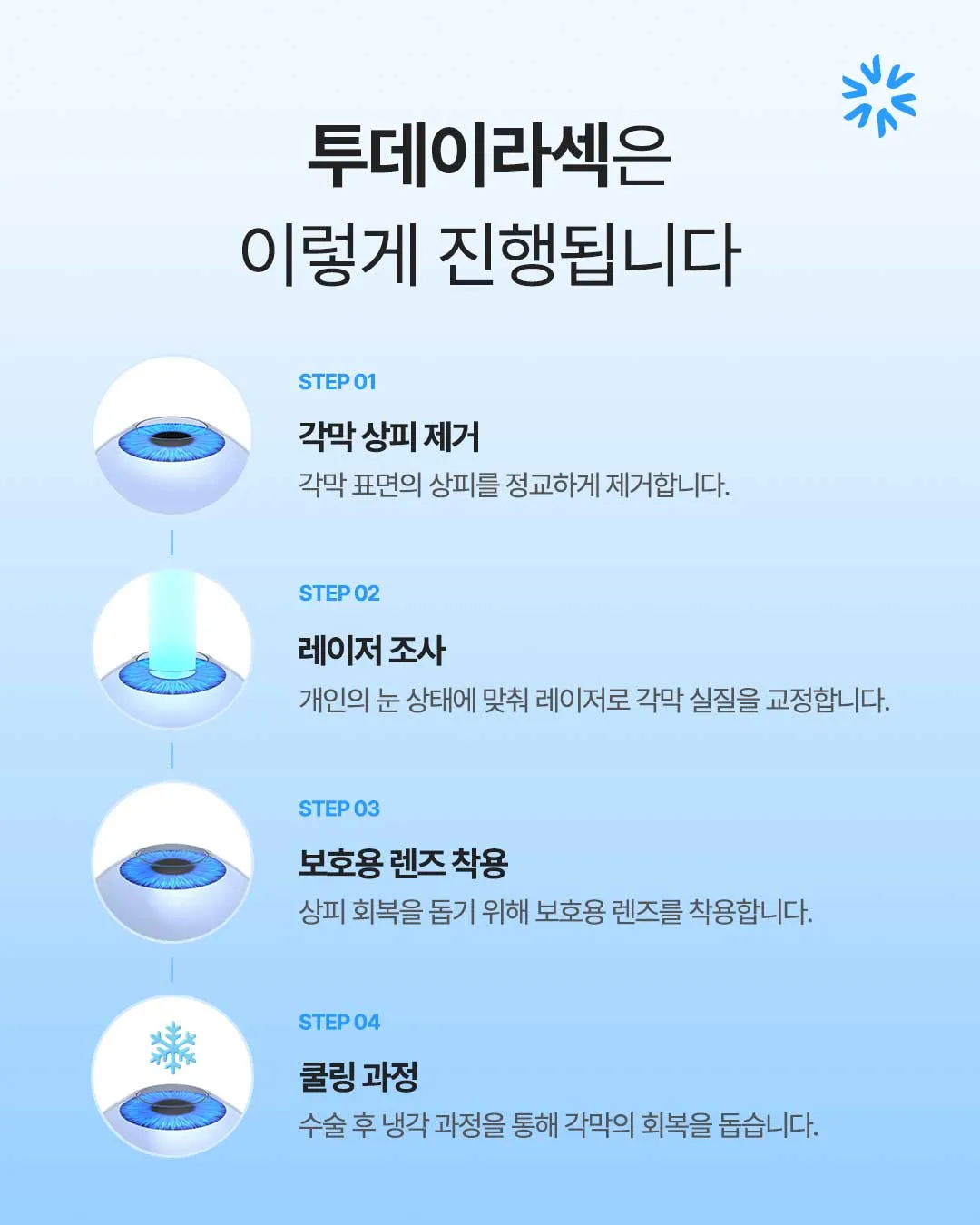 투데이라섹_04 투데이라섹_04