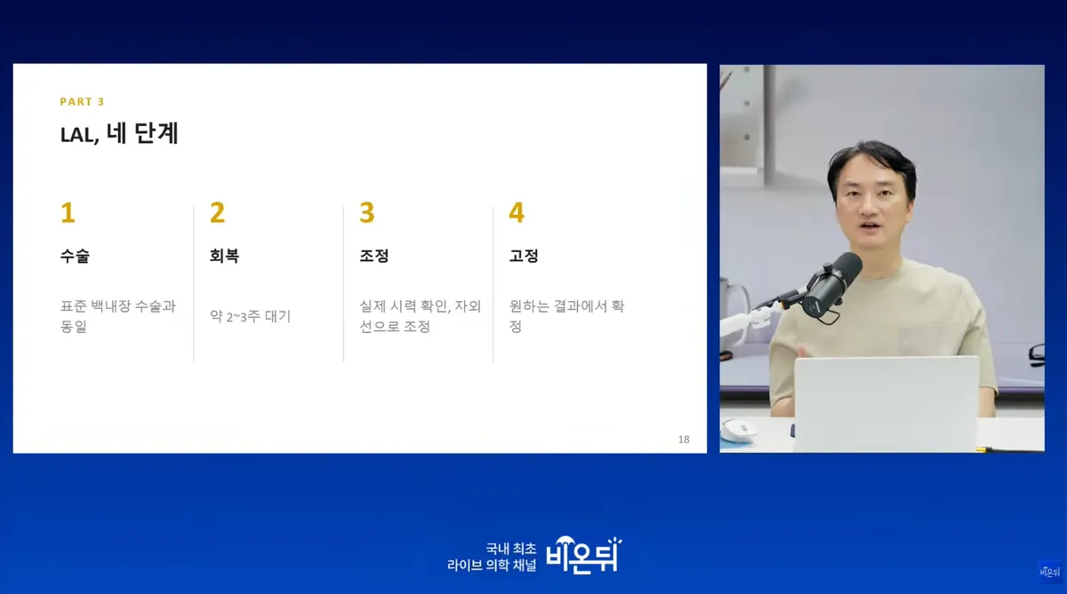 비온뒤 2 비온뒤 2